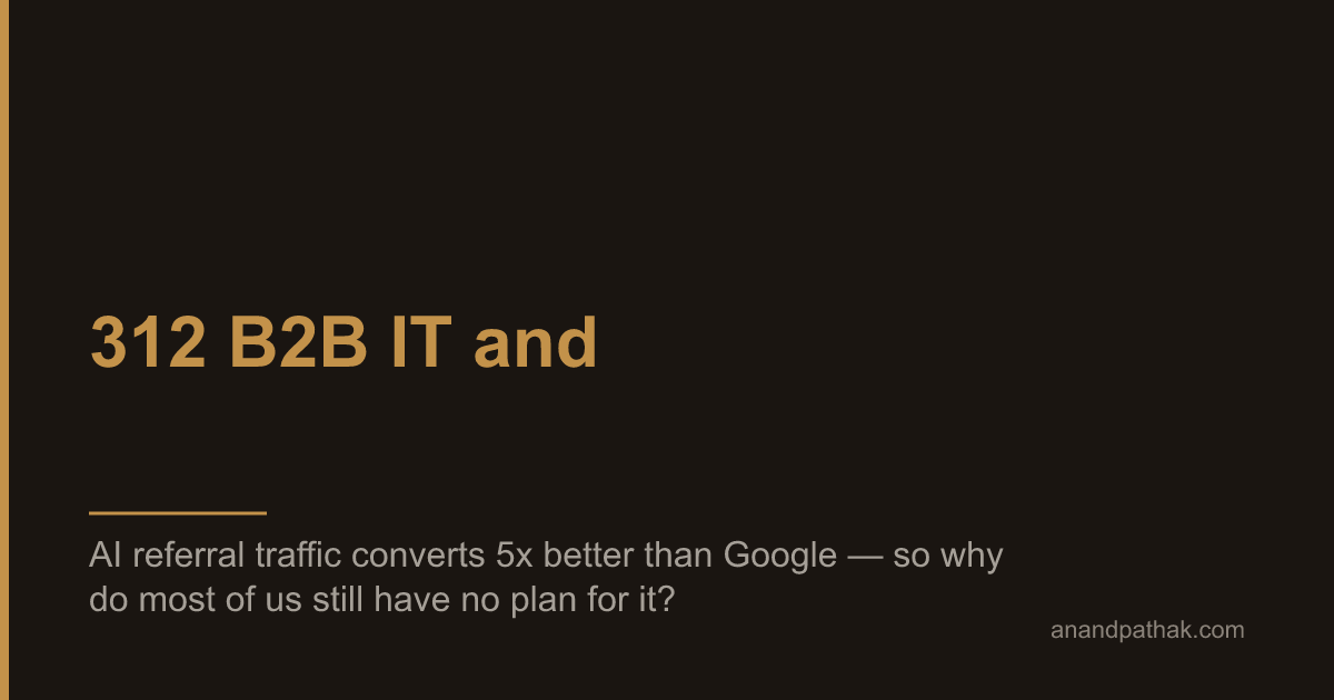 AI referral traffic converts 5x better than Google — so why do most of us still have no plan for it?